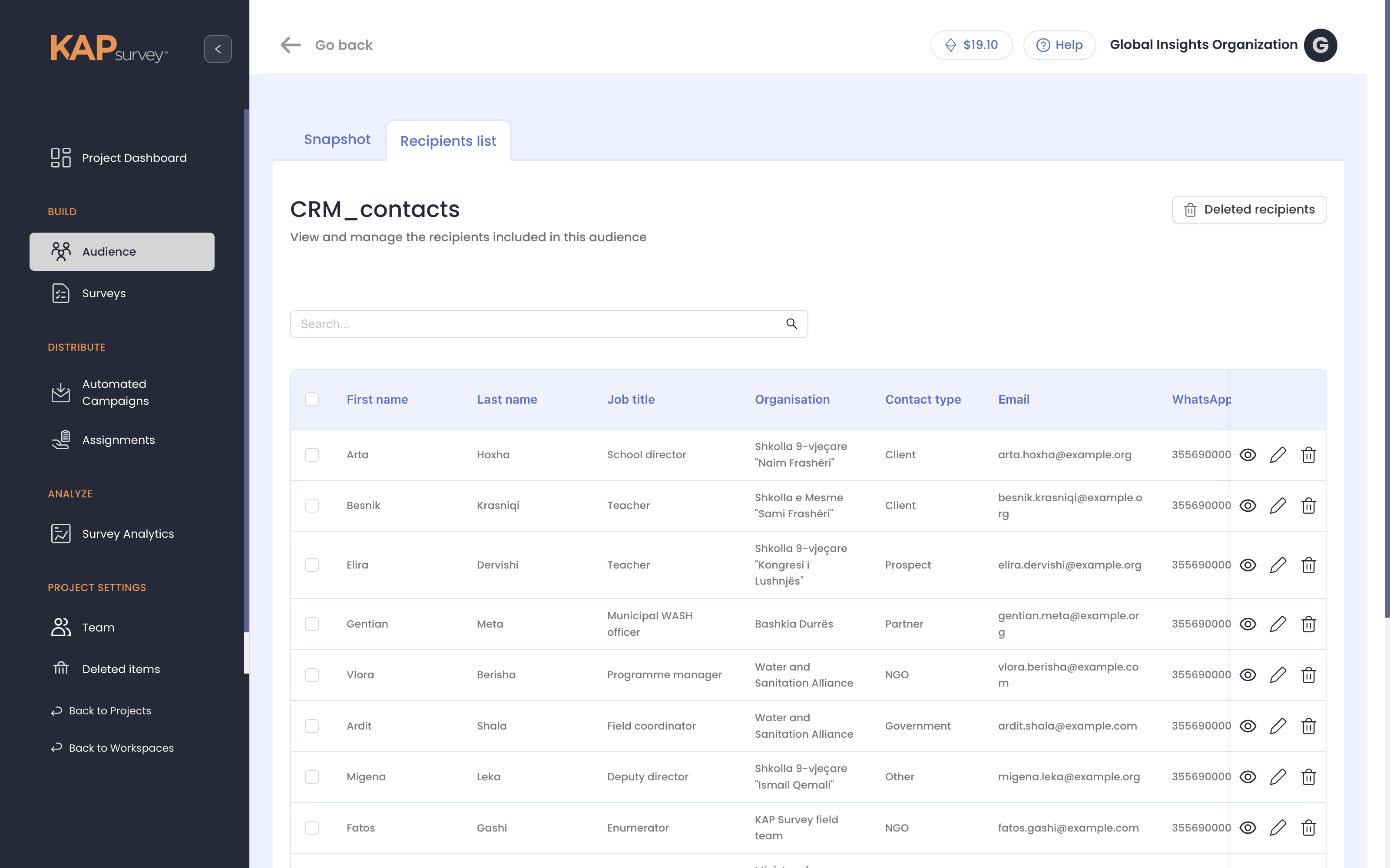 KAPsurvey Audience recipients list with job title, organisation, contact type, email and WhatsApp for each contributor
