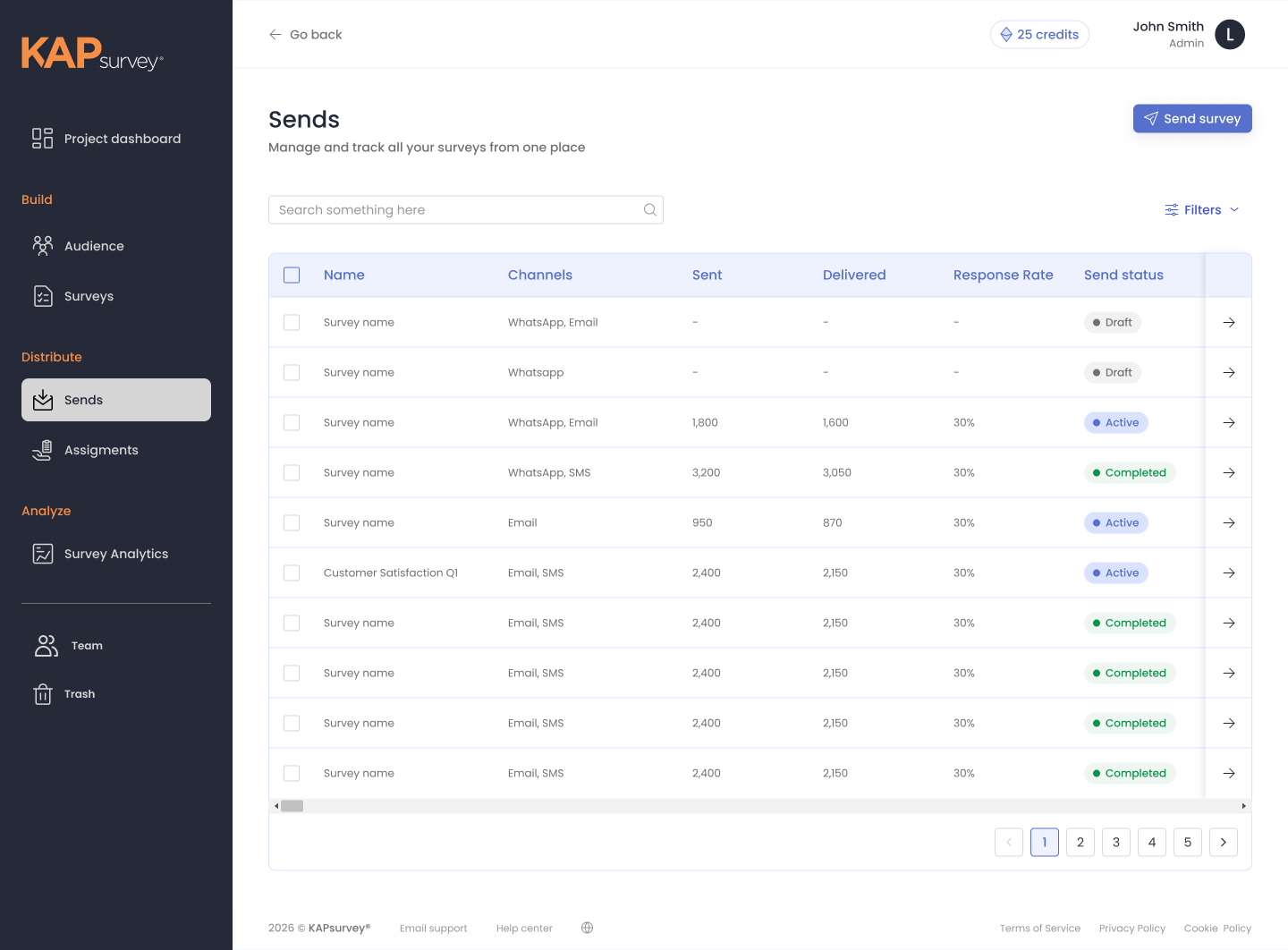 KAPsurvey highlighted data alerts